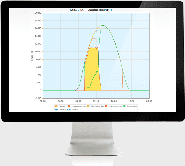 Odoo • Texto e imagen
