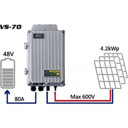 [P&P0378] Variostring VS-70