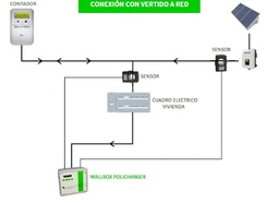 [P&P1818] PCONTSOLAR (Policharger)